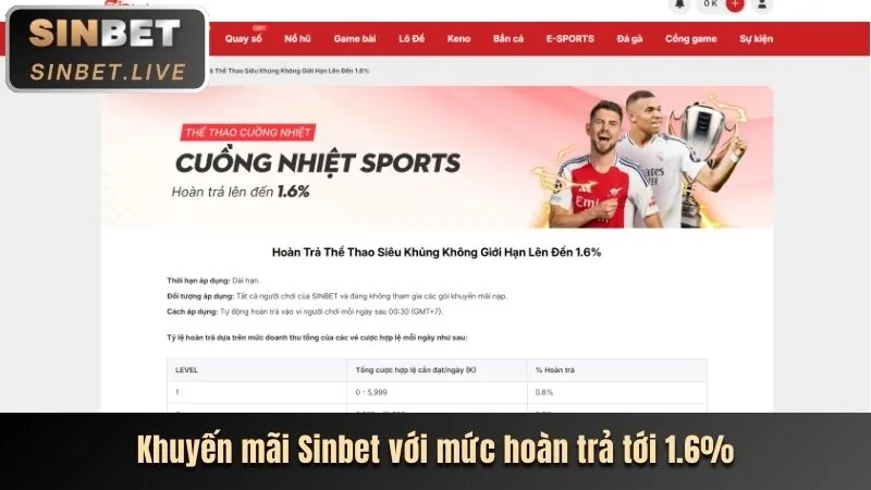 Chương trình khuyến mãi chào mừng thành viên mới tại link bk8